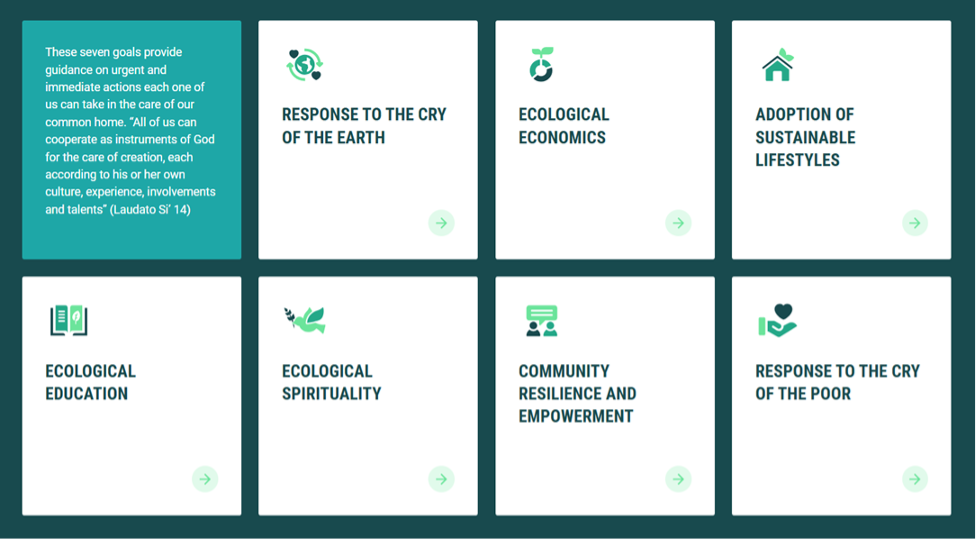 The Seven Goals of the Laudato Si’ Action Platform 