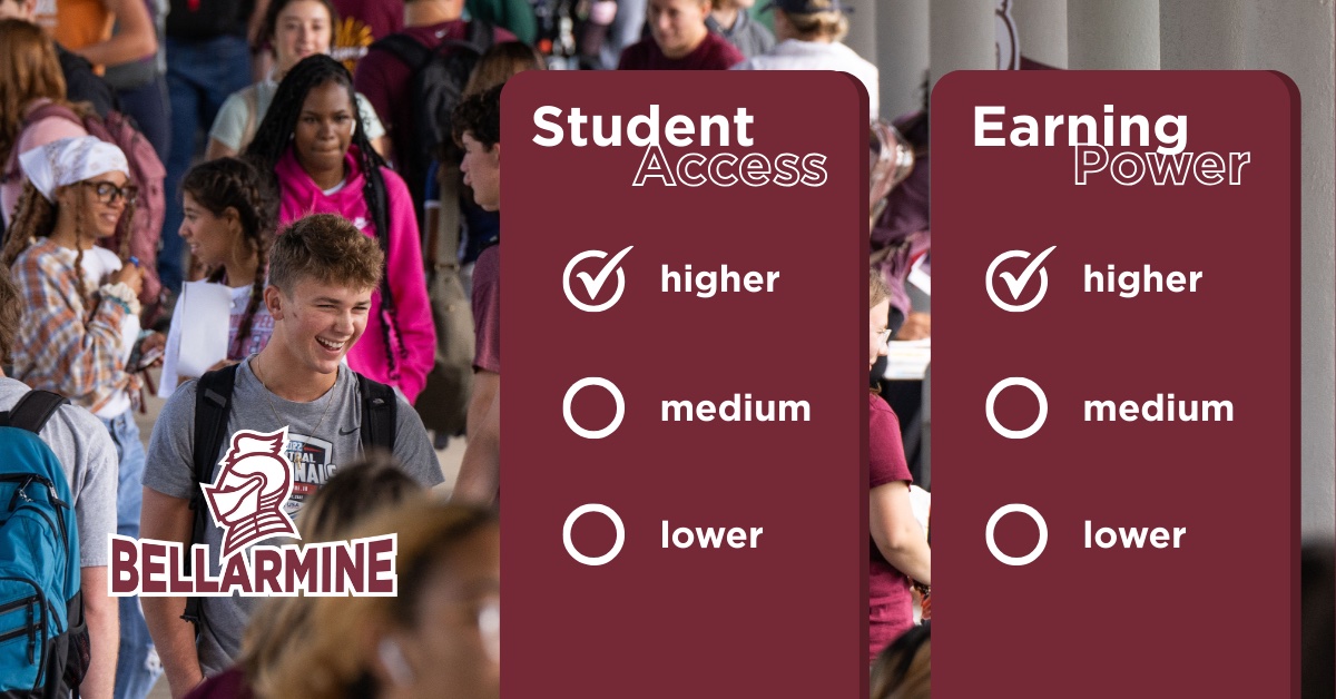 a graphic that says higher student access and earning power